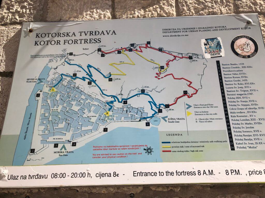 Fortress, Kotor
